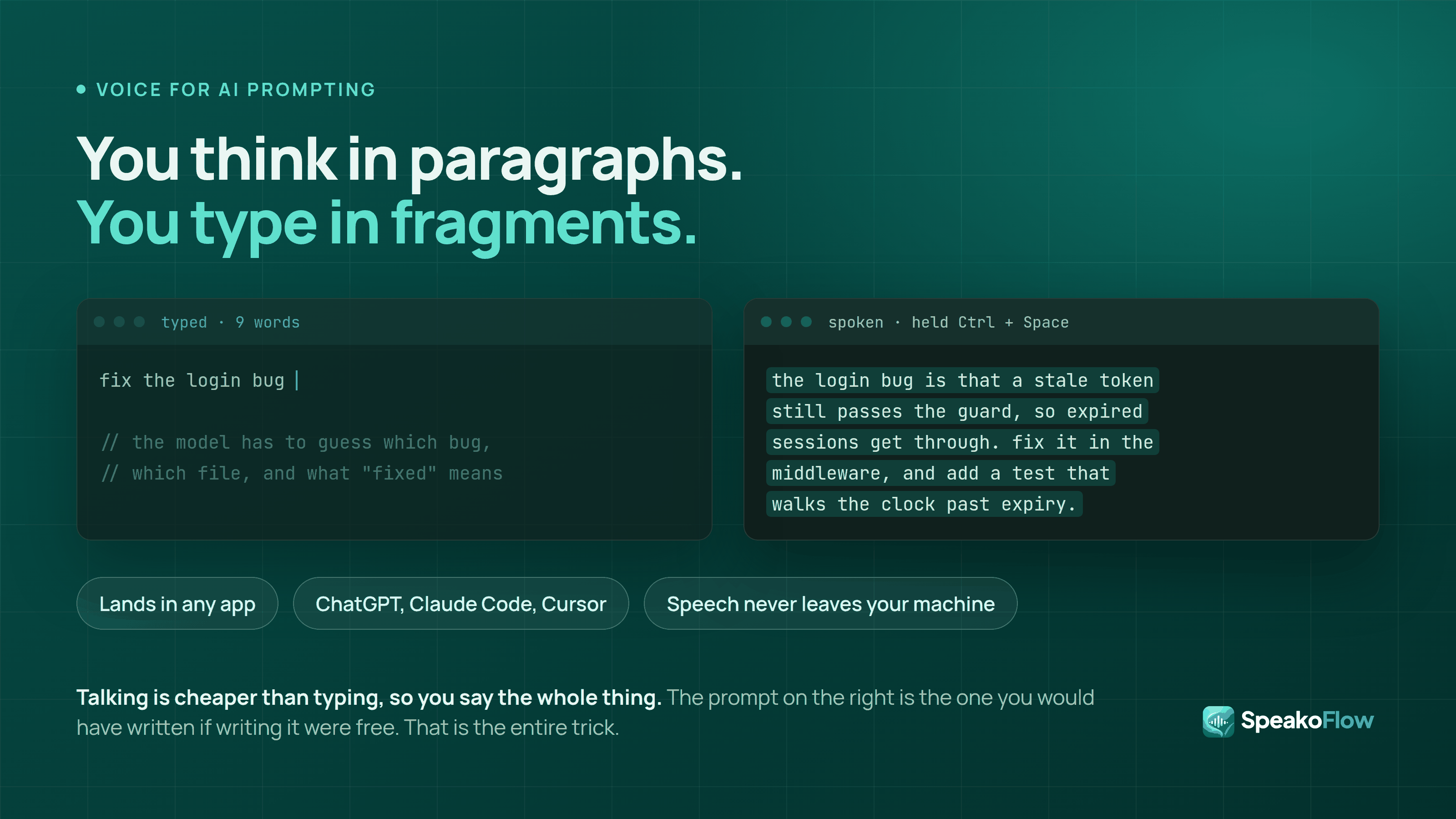 The same request typed as four words and spoken as five lines, with the spoken version carrying the file, the cause and the test to add.